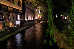 高瀬川