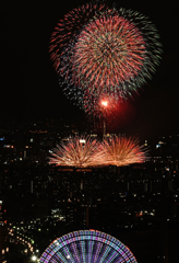 淀川花火大会