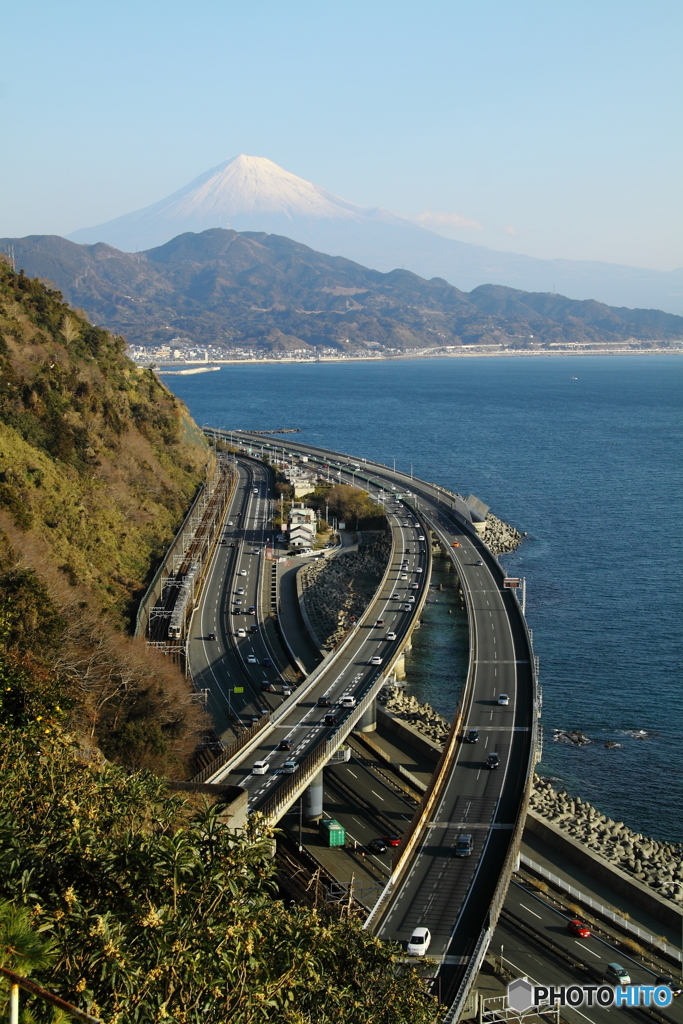 The Tōkaidō road