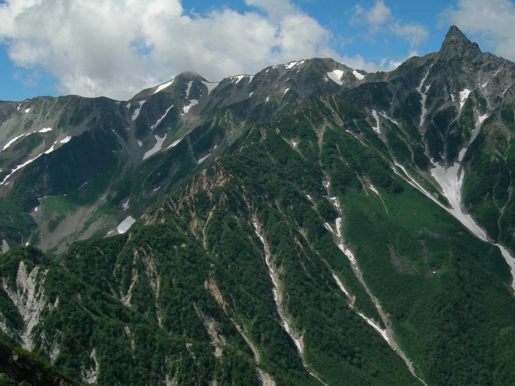 東鎌尾根