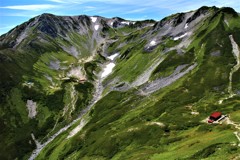 氷河の痕跡