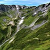 氷河の痕跡
