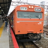 大阪環状線103系