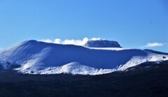 噴気活動の樽前山