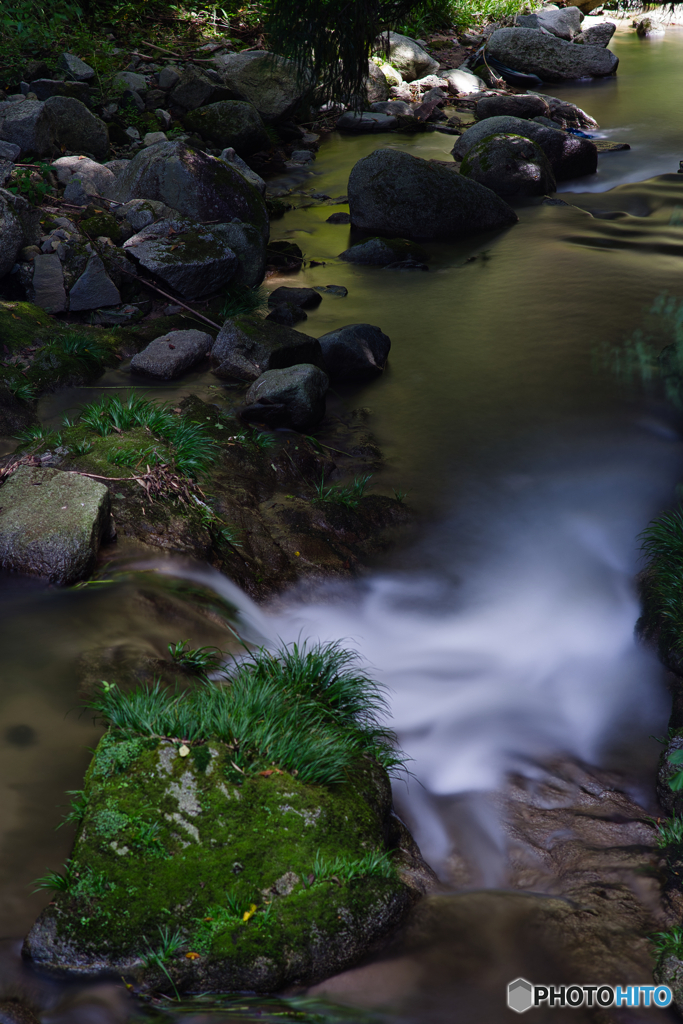 ー水の流れを求めてー