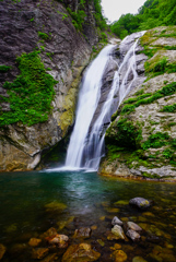 この位置でも水飛沫が