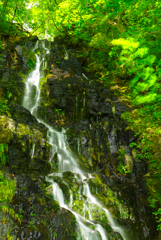 和滝(山形県酒田市)