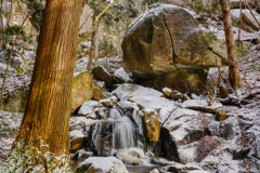 古熊山不動滝５