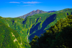 鳥海山