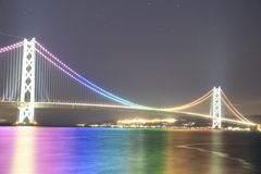 明石海峡大橋