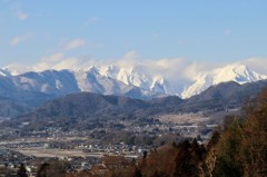 沼田市から臨む
