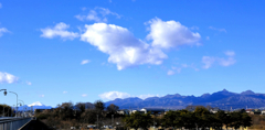 浅間山＆榛名山