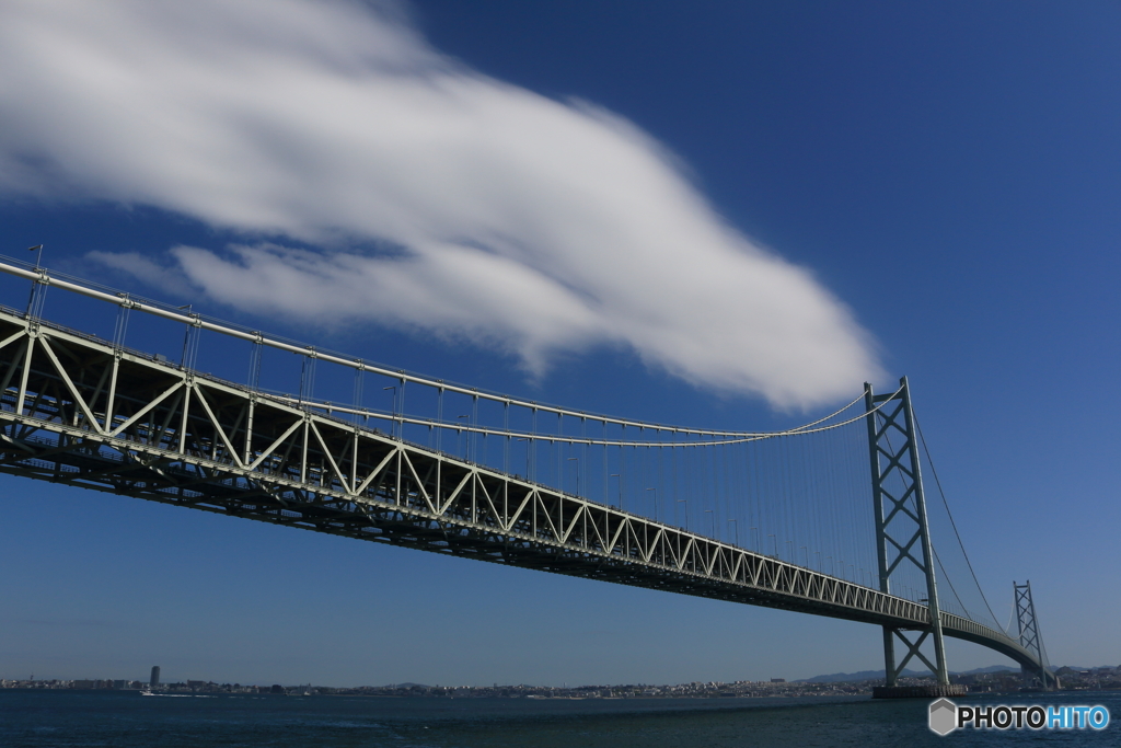 世界最長のつり橋