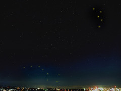 カシオペアと北斗七星