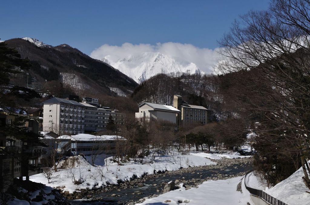 利根川からの谷川岳