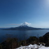 雪解けの桜島