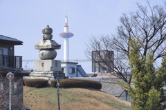 耳塚（鼻塚）と京都タワー