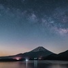 milkyway shooting