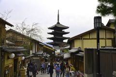 昼の京都