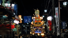 沼田祇園祭Ⅷ