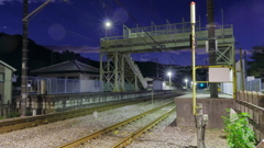 Ｔｓｕｋｕｄａ　Ｓｔａｔｉｏｎ　Ⅲ