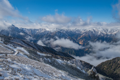 燕山荘からの遠望