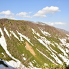 残雪の犬倉山