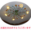 3月にお誕生日を迎えられる方に