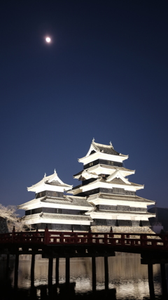 眩しい、、、、