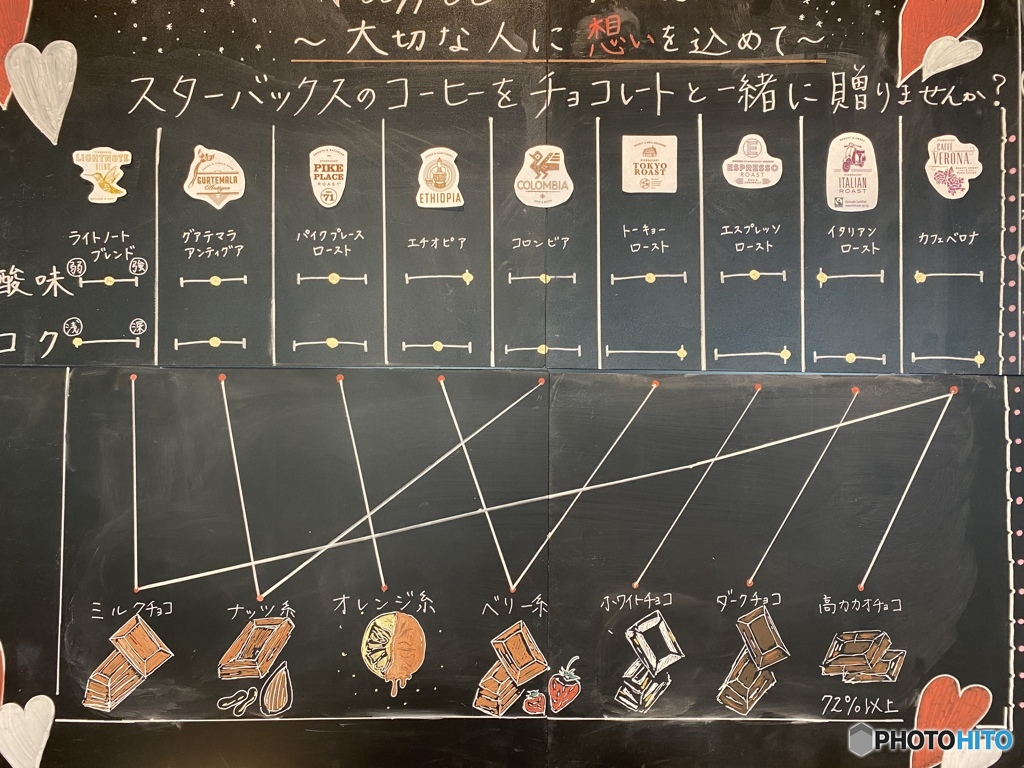 あみだくじみたいね