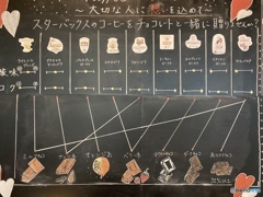 あみだくじみたいね