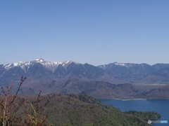 日光白根山