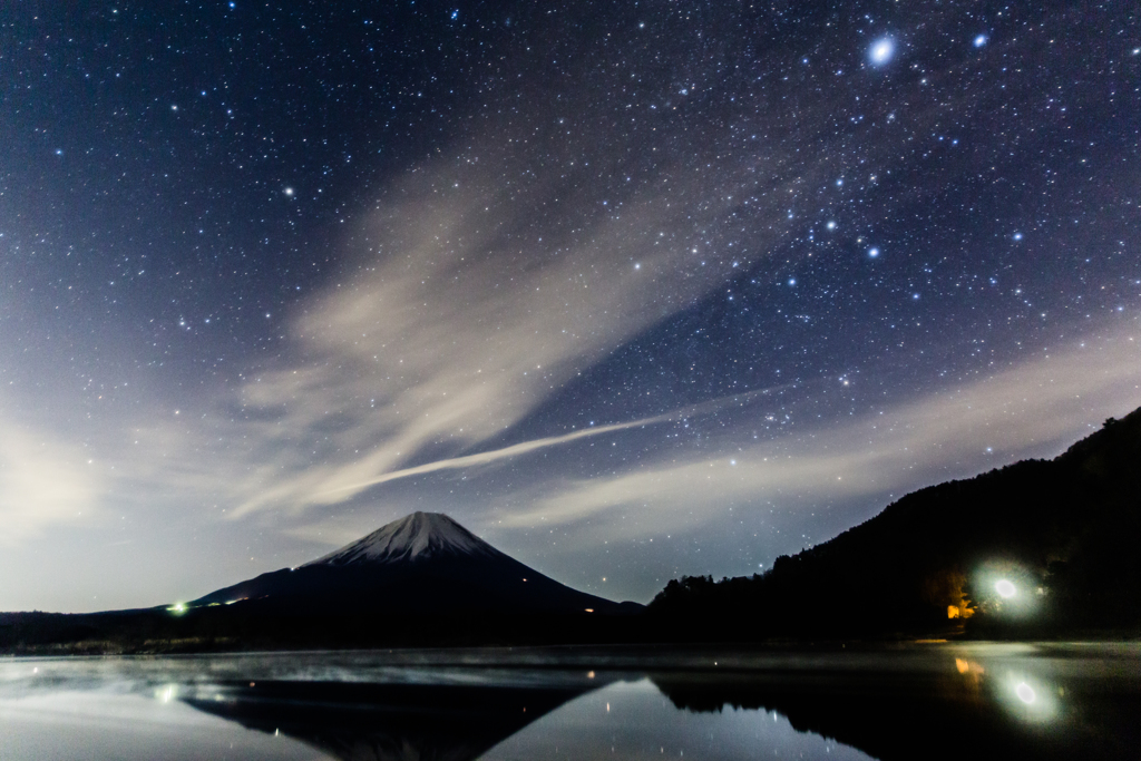 富士山とおおいぬ座