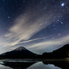 富士山とおおいぬ座