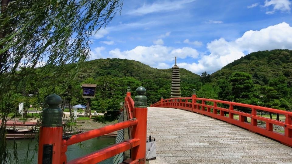 タイムスリップ