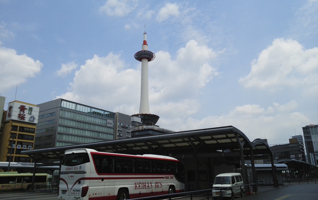 京都を代表する景色。