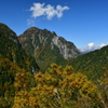 その名は黒部別山。