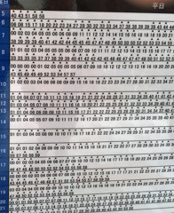 あるバス停の時刻表