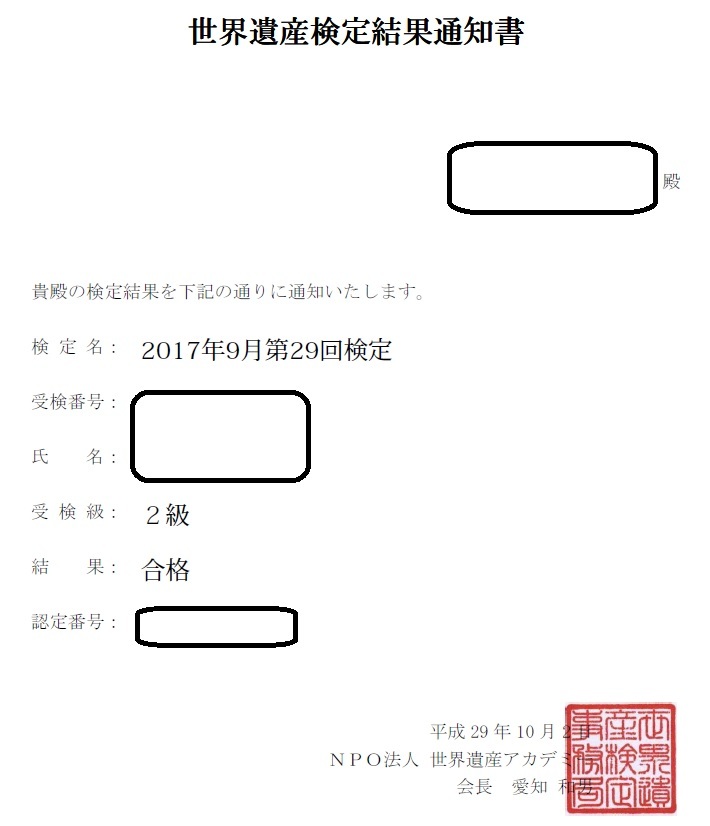 世界遺産検定