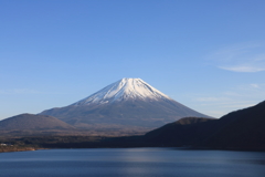 本栖湖からの富士山
