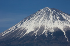 富士山　その２