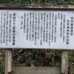 佐助稲荷神社の由緒