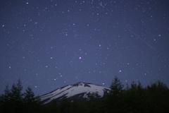 富士と流星