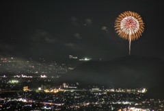 福島花火大会