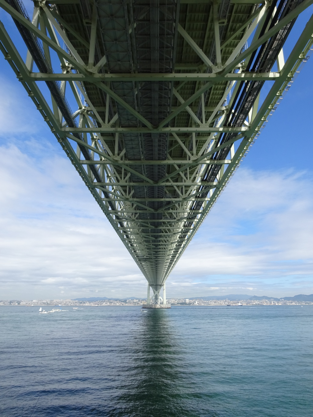 明石海峡大橋