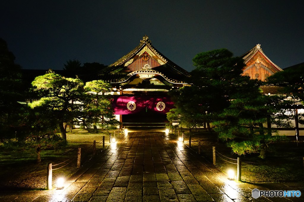 西本願寺