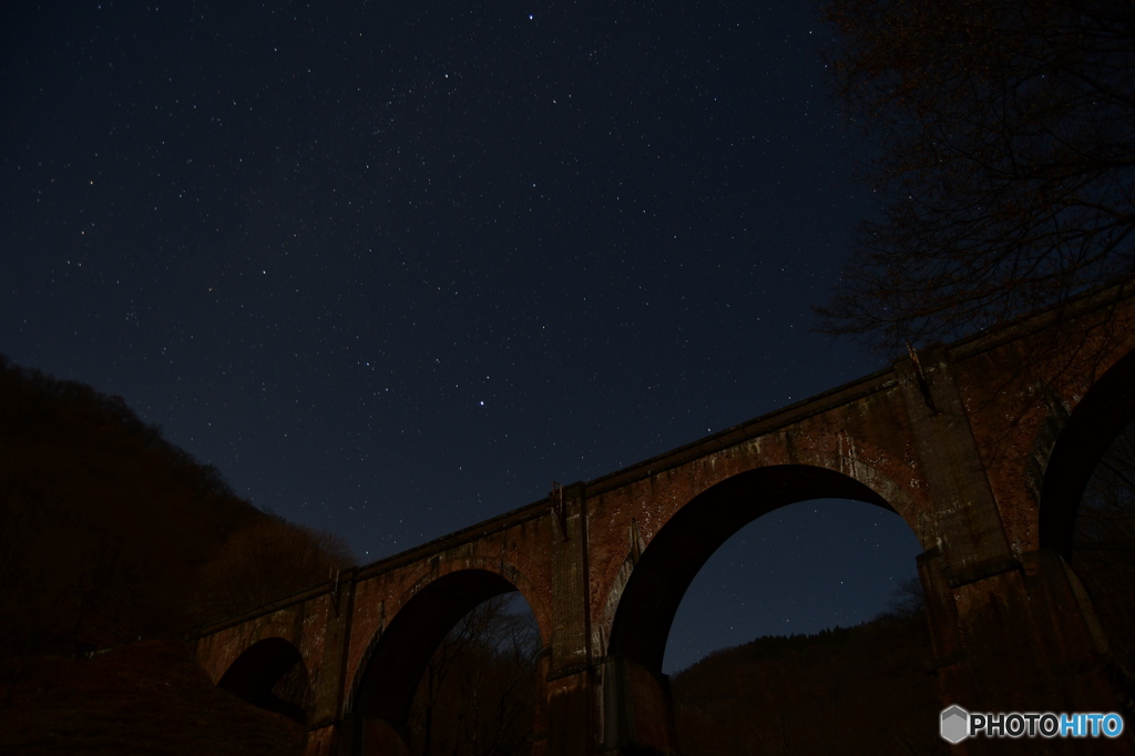 プラネタリウム