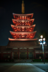 Tokyo’s cityscapes Ⅱ-2