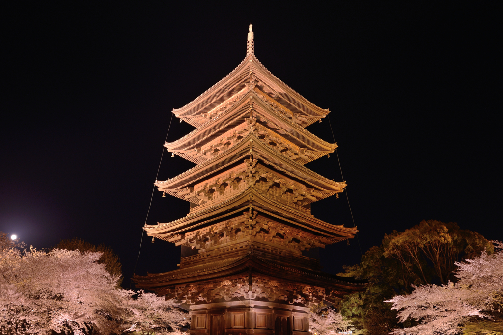 東寺２