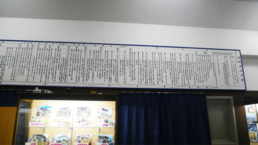 島原城 天守閣内 (2)